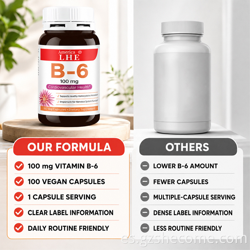 Vitamin B6 Capsules5